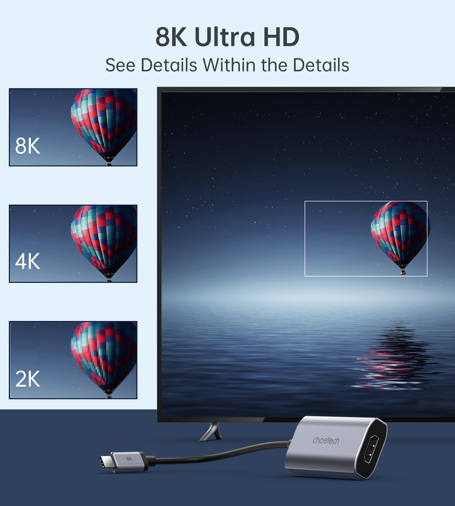 محول USB C إلى HDMI 8K، محول T - مراجعة Home Office For Mac وسعره