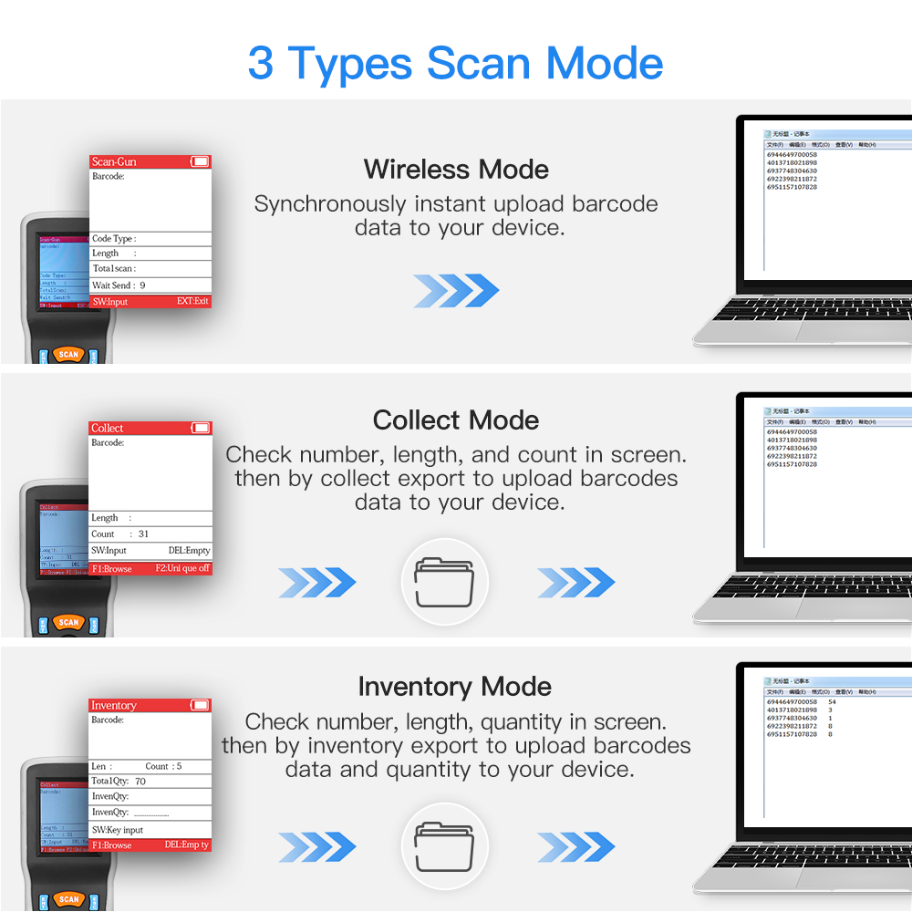 Eyoyo 1D ماسح الباركود اللاسلك - مراجعة Document Scanner Portable وسعره