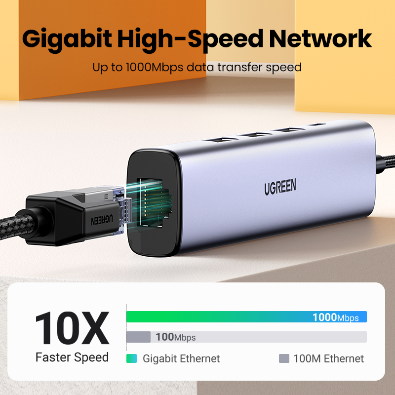 UGREEN USB إيثرنت محول 1000/10 - مراجعة Home Office For Mac وسعره
