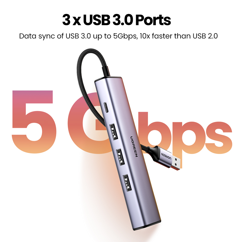 UGREEN USB إيثرنت محول 1000/10 - مراجعة Home Office For Mac وسعره