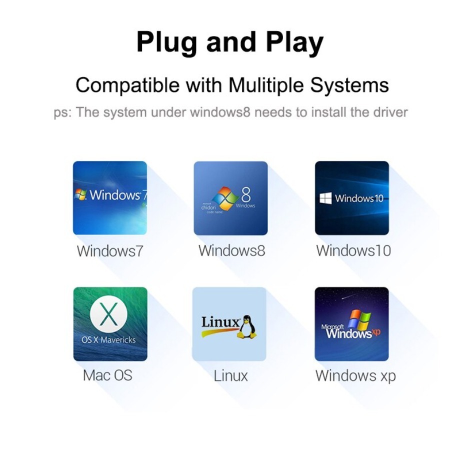 جهاز تقسيم متعدد لهواوي ، شاو  - مراجعة Home Office For Mac وسعره