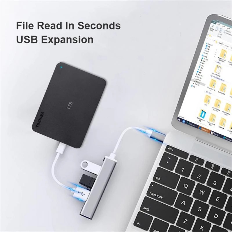 4-in-1 USB C HUB 3.0 نوع C 3.0 - مراجعة Home Office For Mac وسعره