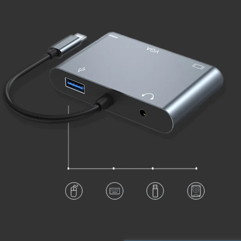 محول USB C Hub متعدد المنافذ،  - مراجعة Home Office For Mac وسعره