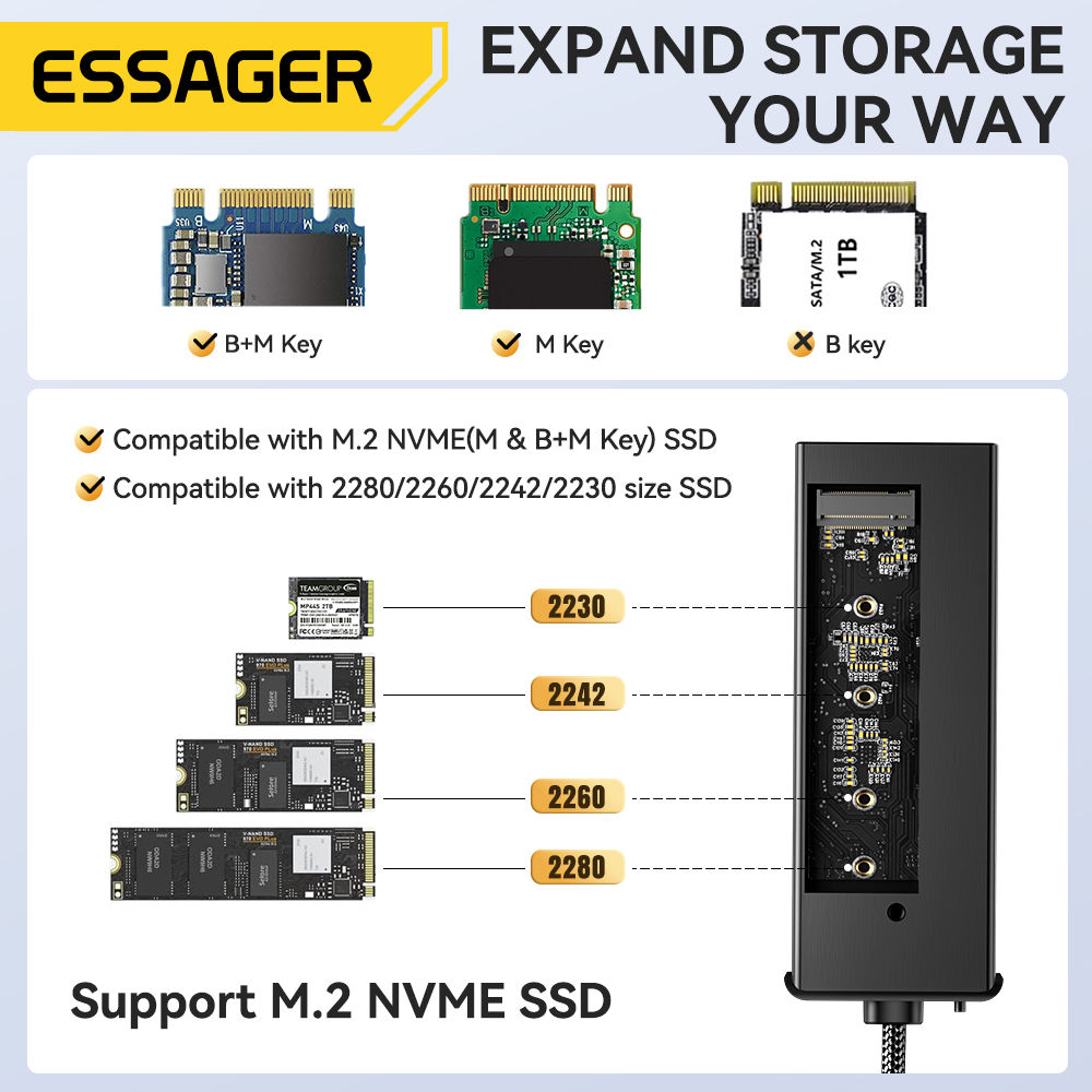 Essager USB C Hub مع M.2 SSD ح - مراجعة Home Office For Mac وسعره