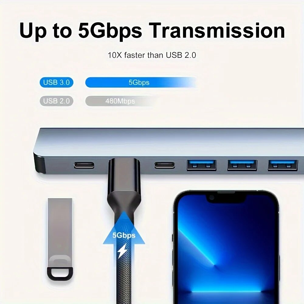 محول USB3.0 ثنائي الوظيفة بـ 7 - مراجعة Home Office For Mac وسعره