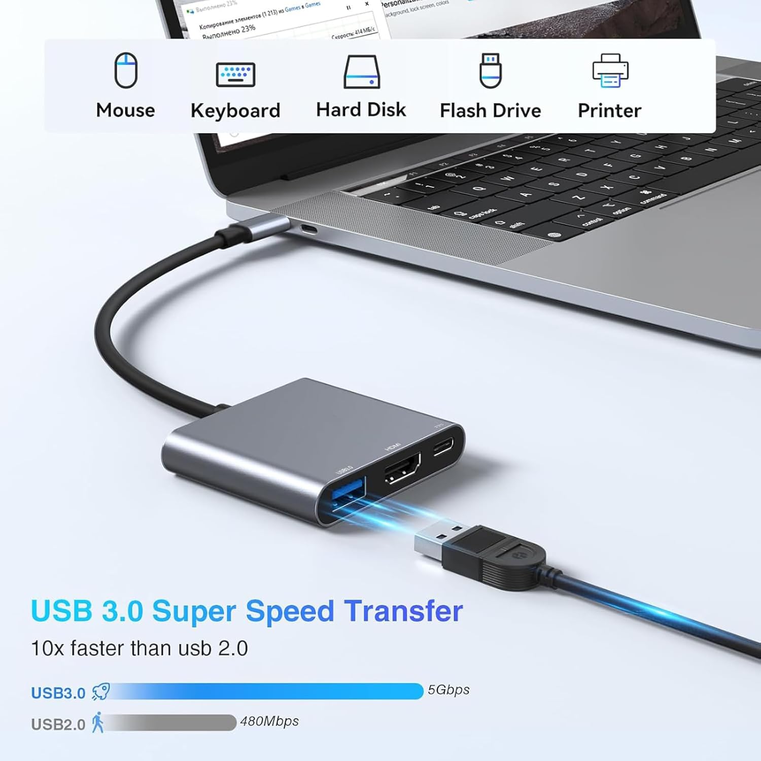 محول شحن 3 في 1 من النوع C ذكر - مراجعة Home Office For Mac وسعره
