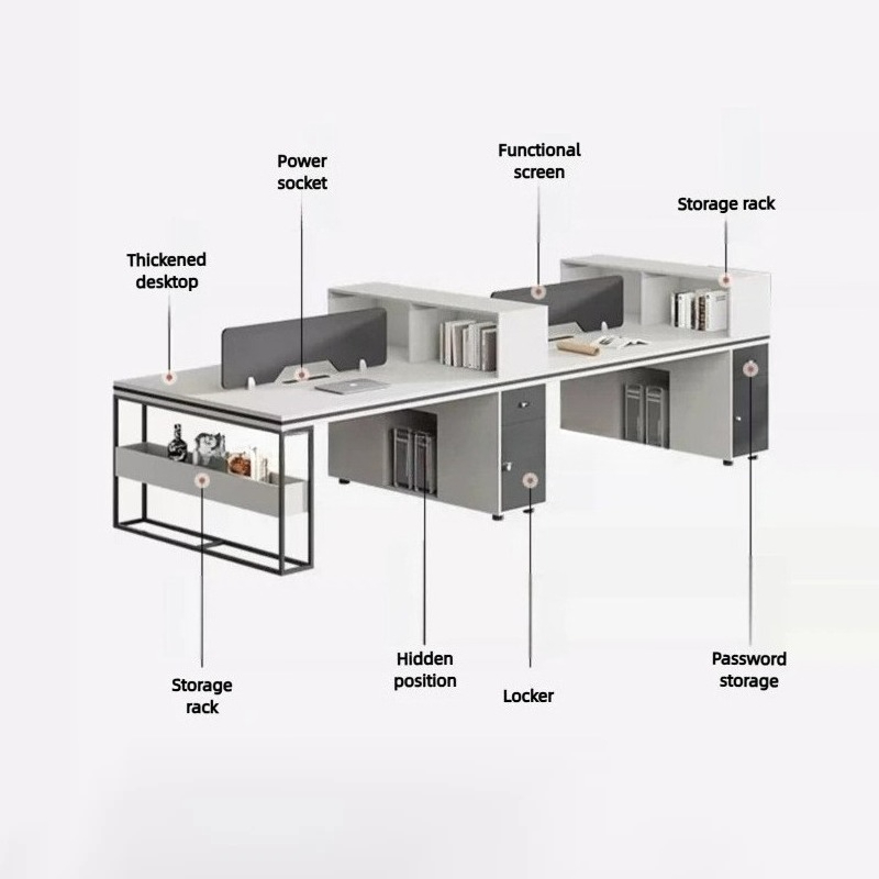 مجموعات طاولات وكراسي عمل للمو - مراجعة Home Office Work Table وسعره